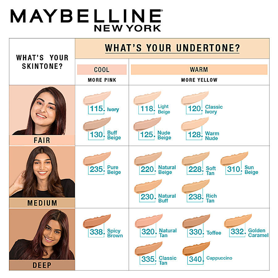 Maybelline New York Fit Me Matte + Poreless Liquid Foundation (220 Natural Beige, 128 Warm Nude)