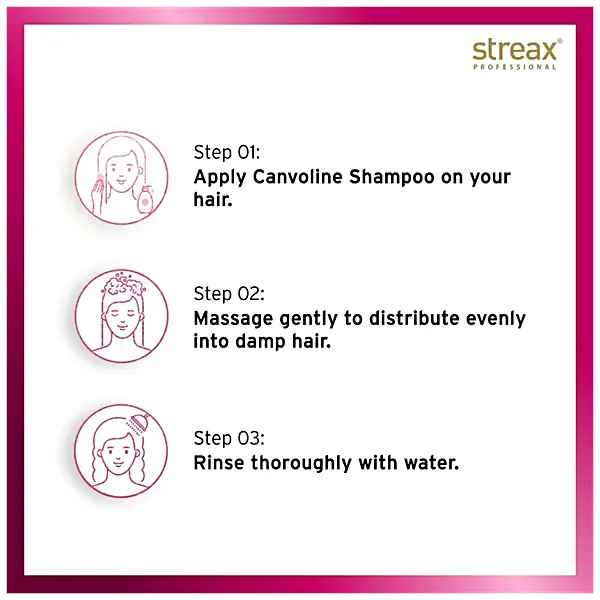 Streax Professional Canvoline Straightening Post Care Shampoo (1500ml)