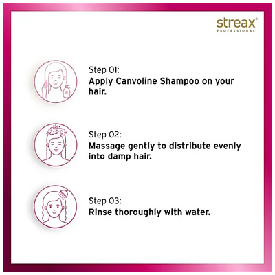 Streax Professional Canvoline Straightening Post Care Shampoo (1500ml)