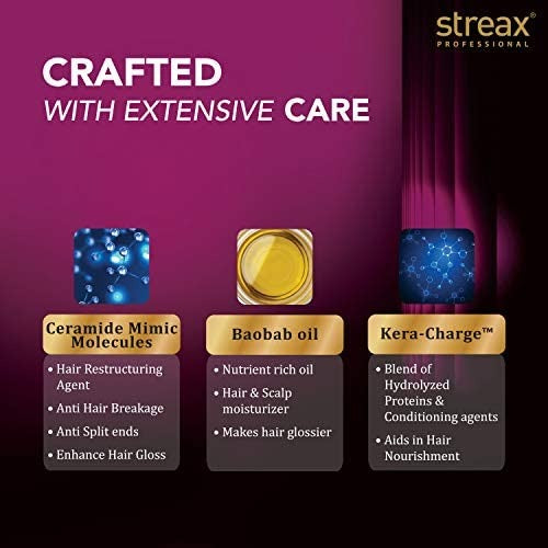 Streax Professional Canvoline Straightening Post Care Shampoo (1500ml)