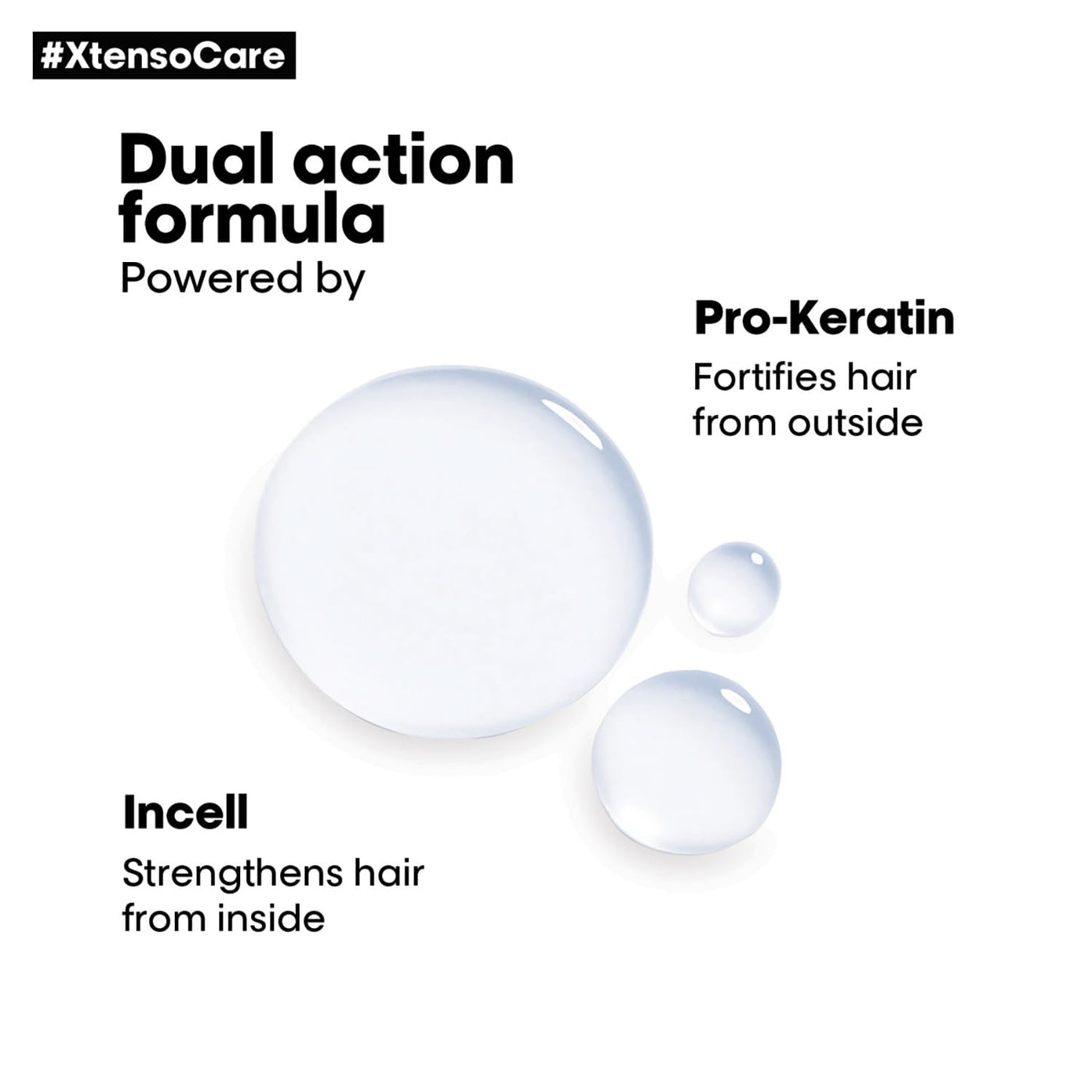 L'Oreal Professionnel Xtenso Care Shampoo Pro-Keratin & Incell (1500ml)