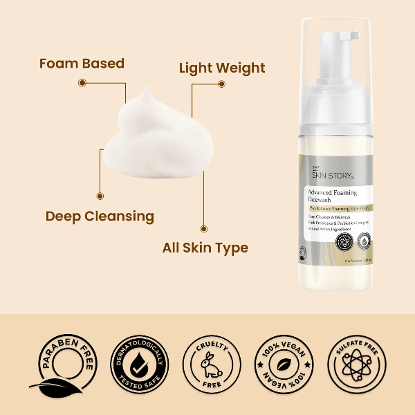 The Skin Story Deep Cleansing Foaming Facewash | Hydrating & Repairs Skin Texture | For All Skin Types | Ecoskin & Allantoin | 100ml