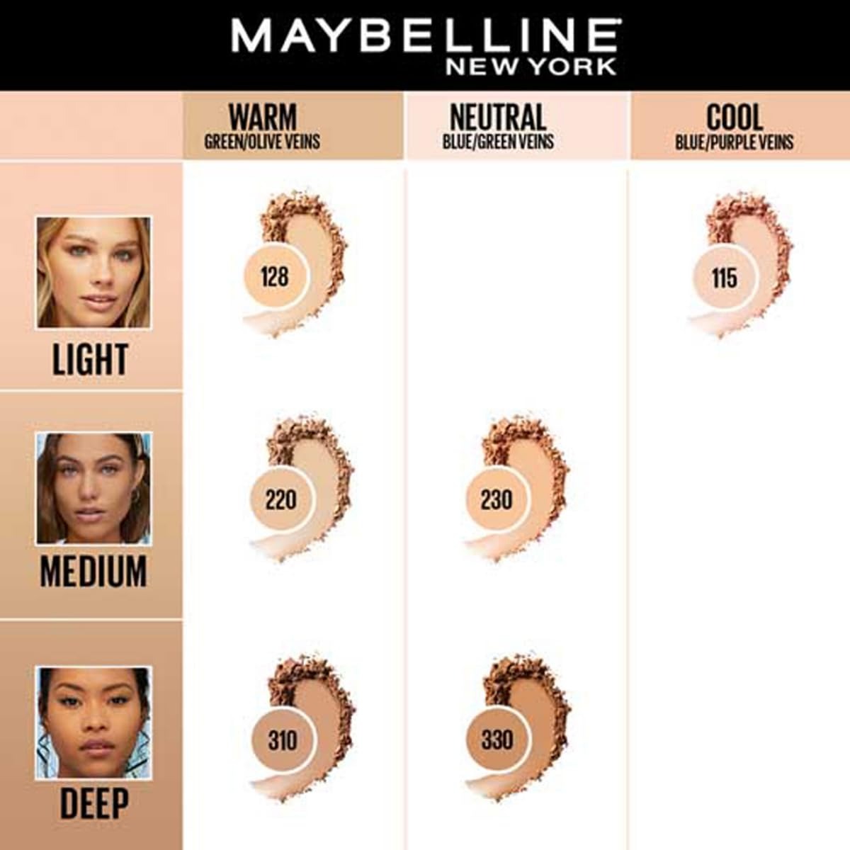 Maybelline New York Fit Me Compact Powder (115 Ivory, 128 Warm Nude, 220 Natural Beige, 330 Toffee)