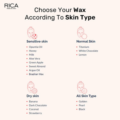 Rica Dark Chocolate Liposoluble Wax 800Ml