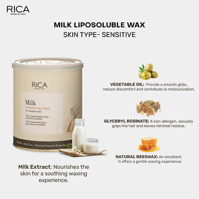 Rica Milk Liposoluble Wax for Sensitive Skin