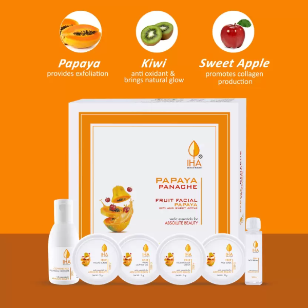 IHA Papaya Panache Mini Facial Kit - Herbal Fruit Facial Kit with Papaya, Kiwi and Sweet Apple 97.5 g