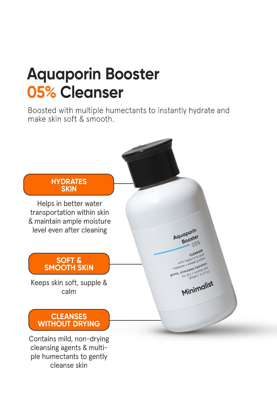 Minimalist Aquaporin Booster 5% Cleanser