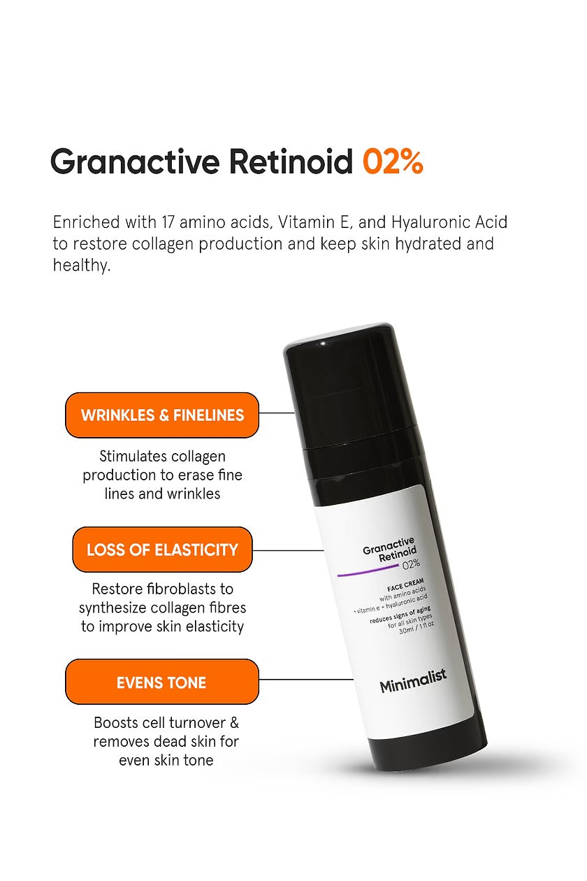 Minimalist Granactive Retinoid 2% Face Cream