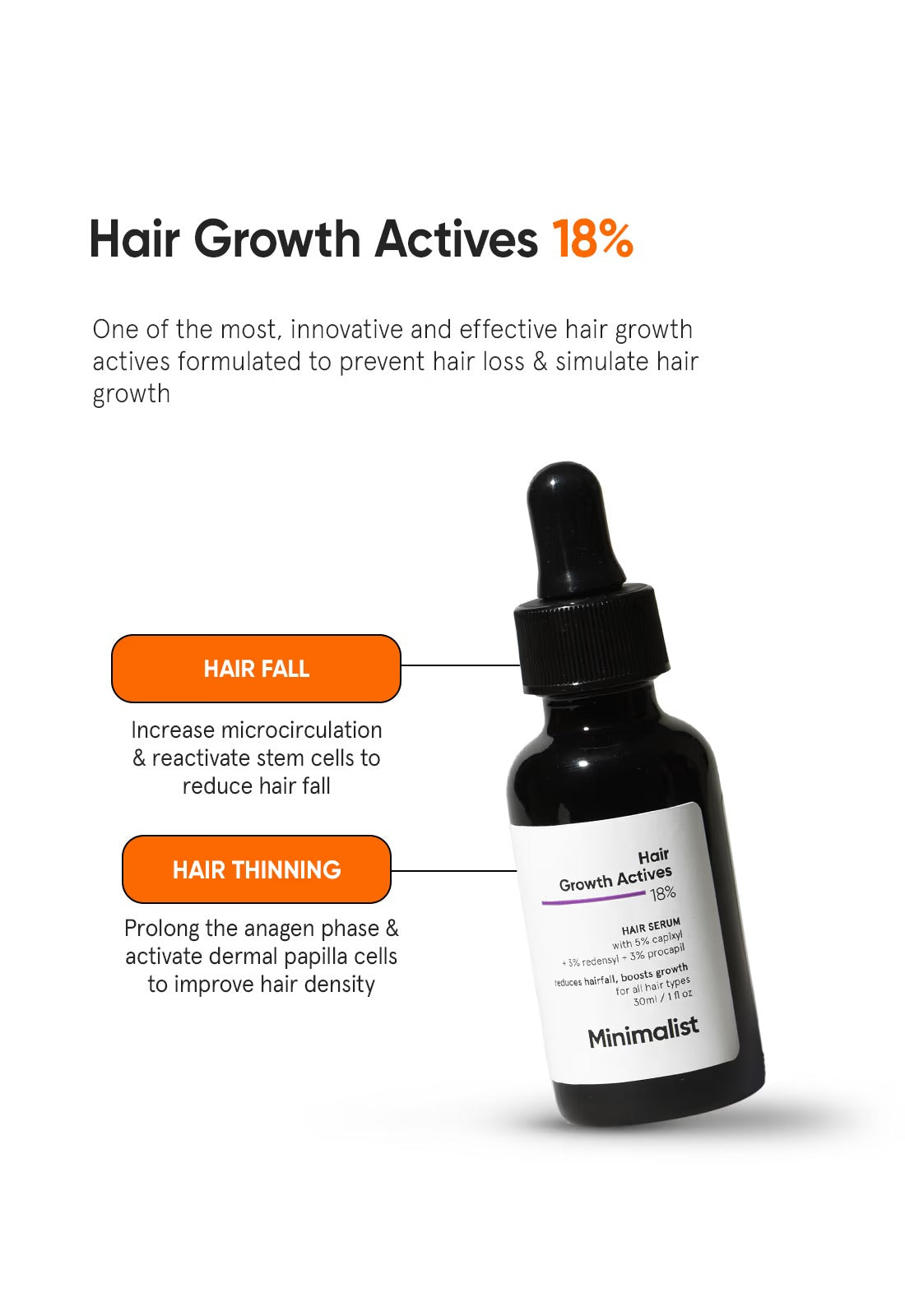 Minimalist Hair Growth Actives 18% Hair Serum