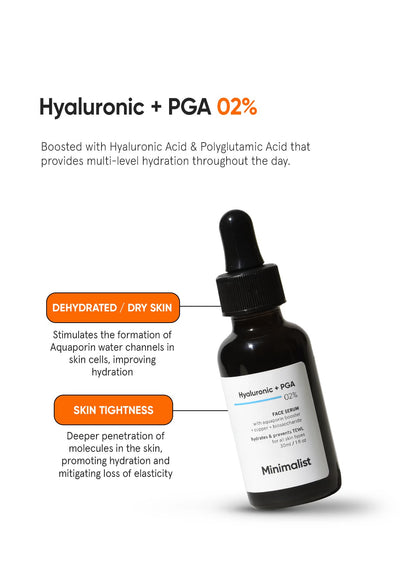 Minimalist Hyaluronic + PGA 2% Face Serum