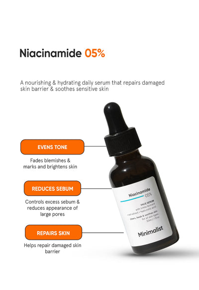 Minimalist Niacinamide 5% Face Serum