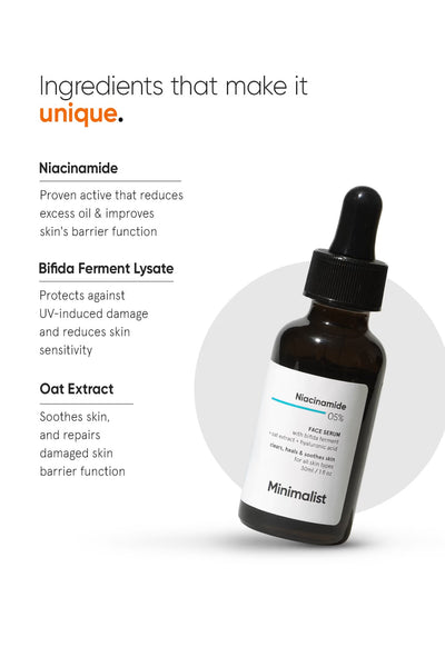 Minimalist Niacinamide 5% Face Serum