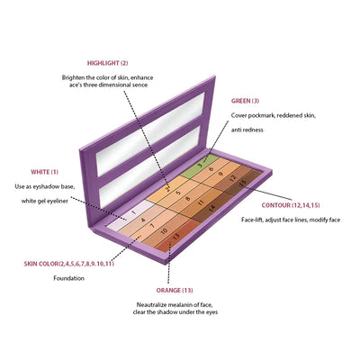 Shopaarel 15 Shades Z Palette