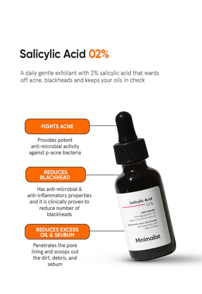 Minimalist Salicylic Acid 2% Face Serum