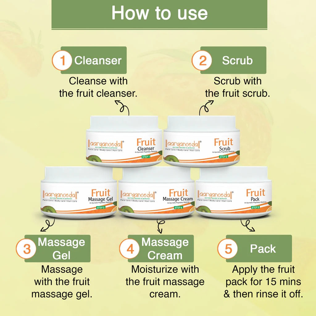 Aaryanveda Fruit Kit For Youthful Look & Glow - 210g